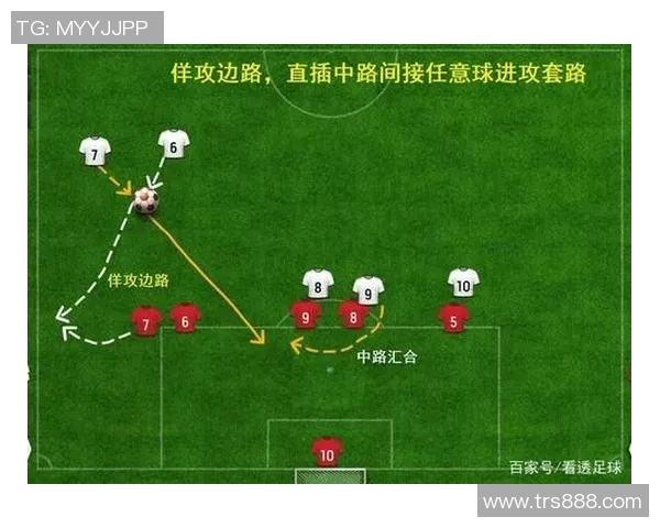 西安足球队盯防策略分析与对手应对的得失总结
